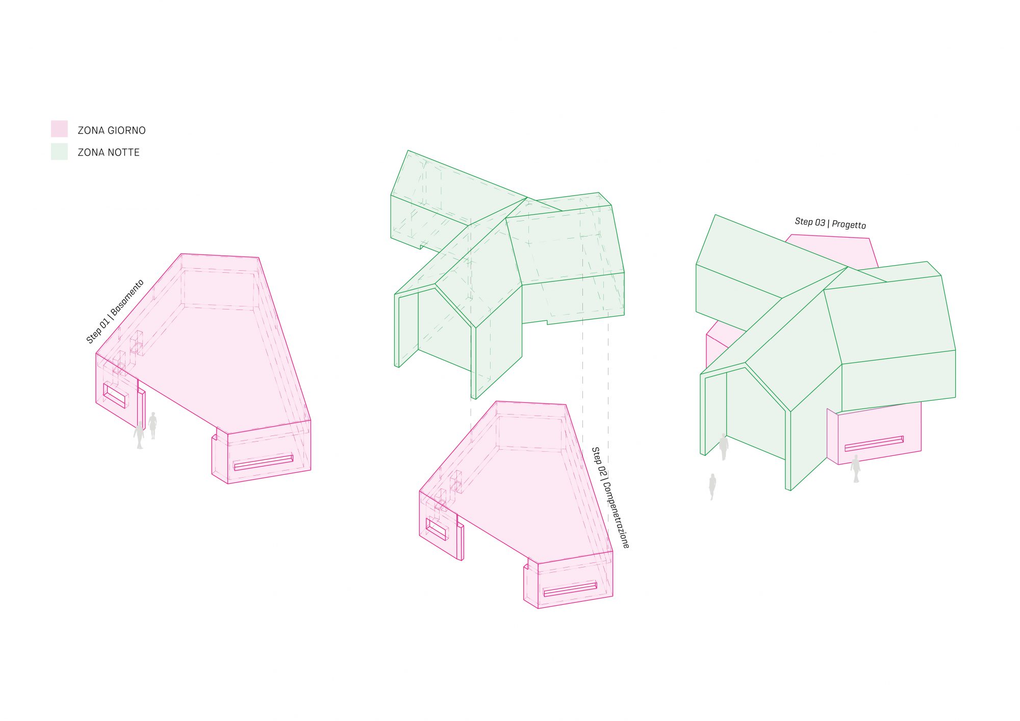 Piante Web – Santena -3