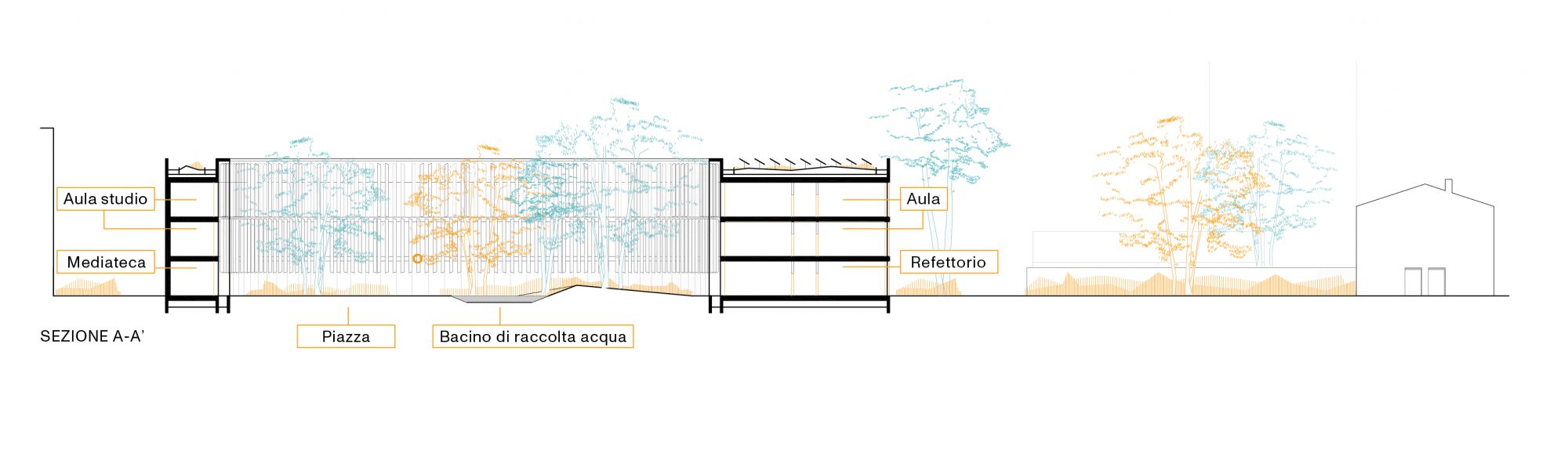 mg2architetture- scuola secondaria- 06